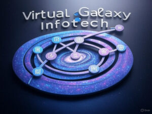 Virtual Galaxy Infotech IPO :- Virtual Galaxy Infotech, an IT firm established in 1997, launched its SME IPO on May 9, 2025, to raise ₹93.29 crores through a fresh issue, with no offer for sale. The IPO closed on May 14, 2025, and shares are set to list on the NSE SME on May 19, 2025. The price band is ₹135–₹142 per share, requiring a minimum investment of ₹1,42,000 for retail investors (lot size of 1000 shares)